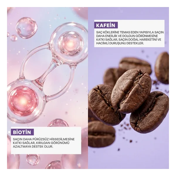 Dermokil Biotin & Caffeine 950 Ml Saç Dökülmesine Karşı Şampuan - Görsel 4