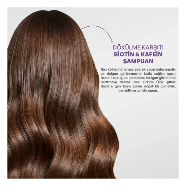 Dermokil Biotin & Caffeine 950 Ml Saç Dökülmesine Karşı Şampuan - Görsel 5