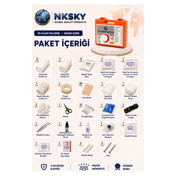 Nksky Premium İlk Yardım Çantası Duvara Monte Ecza Dolabı İş Yeri Ofis Araç Ev İçin İlk Yardım Seti - Görsel 2
