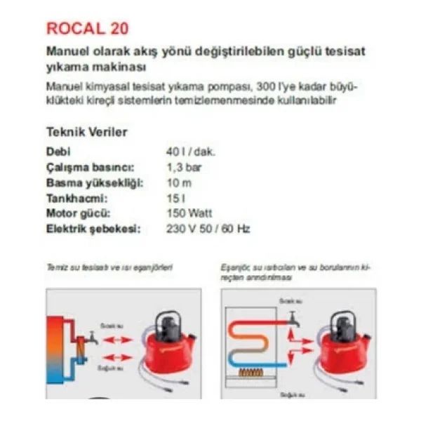 Rothenberger Rocal 20 Tesisat Yıkama Petek Temizleme Makinası - Görsel 7