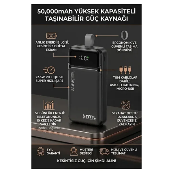 Mtl Mt4351 50000 mAh Hızlı Şarj Powerbank - Görsel 4