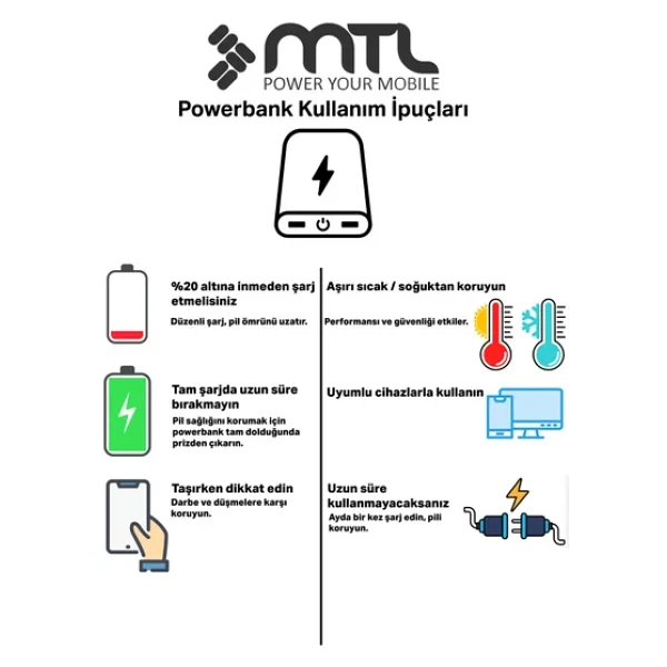 Mtl Mt4351 50000 mAh Hızlı Şarj Powerbank - Görsel 6