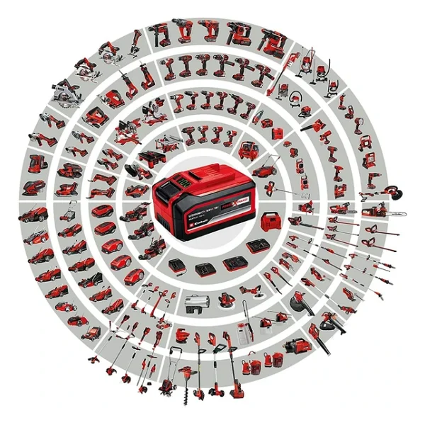Einhell Power-X Change Twinpack Cb2 18 V 2x4 Ah Yedek Akü - Görsel 4