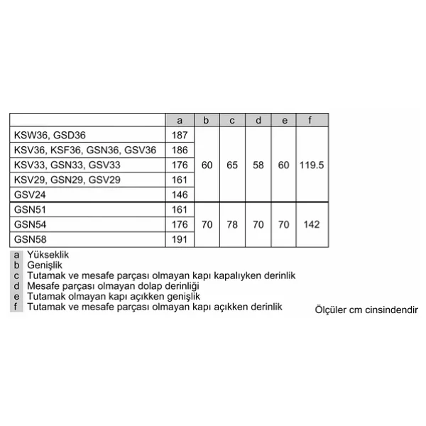 Profilo Df1033wevv 7 Çekmeceli Dikey Derin Dondurucu - Görsel 9