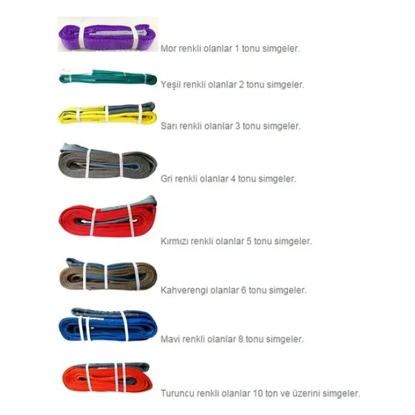 Db Strong Polyester Sapan Halat 5 Ton - 5 Metre - Görsel 2