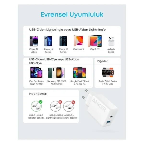 Anker 312 A2348 20 W Hızlı Şarj Adaptörü - Görsel 4