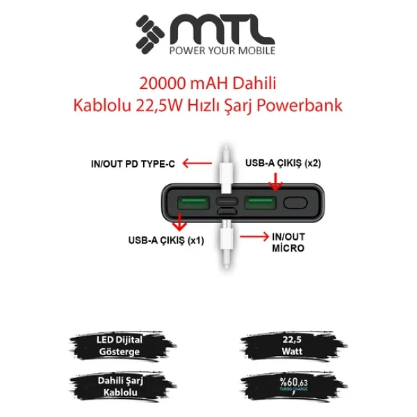 Mtl Mt4520 20000 mAh Hızlı Şarj Powerbank - Görsel 2