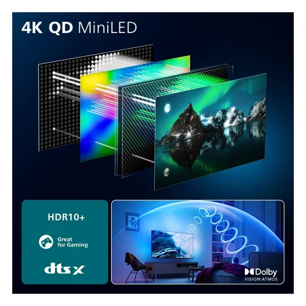 Philips 65mled910 4K Ultra HD 65" 165 Ekran Uydu Alıcılı Smart Ambilight Qned Miniled TV - Görsel 4