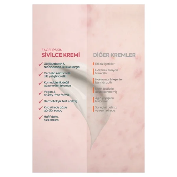 Clasy Care Face Up Skin Sivilce Kremi 40 Ml - Görsel 6