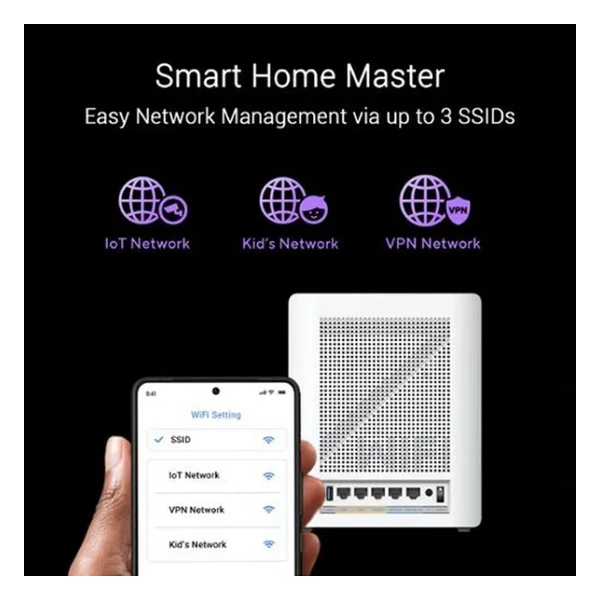 Asus Zenwifi Bq16 Be25000 25000 Mbps 3'lü Router - Görsel 8