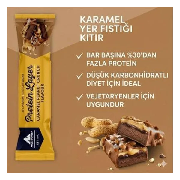 Multipower Layer 50 Gr 18'li Yüksek Protein Bar - Görsel 7