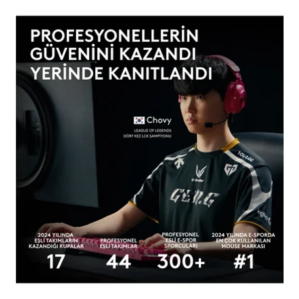 Logitech G Pro 2 910-007296 Siyah Lightspeed Hero Şarjlı Optik Kablosuz Oyuncu Mouse - Görsel 6