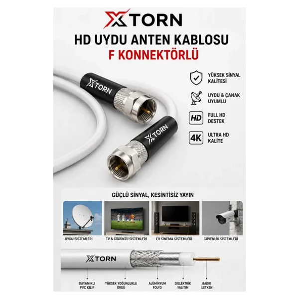 Torn HD Uydu Anten Kablosu 20 Metre F Konnektörlü Full HD 4K TV Kablosu - Görsel 2