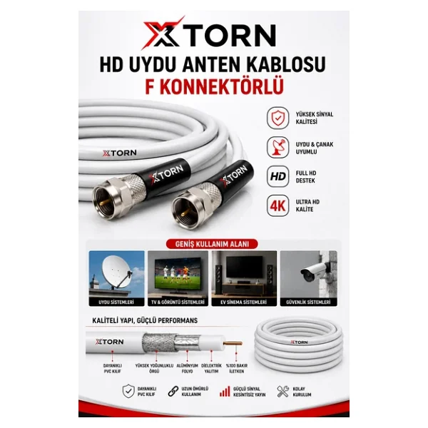 Torn HD Uydu Anten Kablosu 20 Metre F Konnektörlü Full HD 4K TV Kablosu - Görsel 5