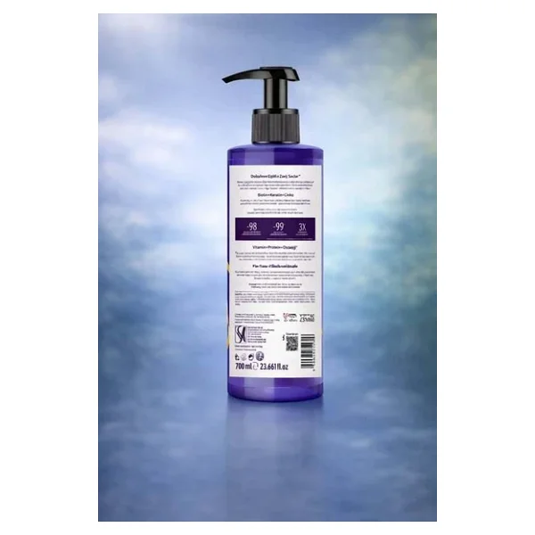 Urban Care Biotin & Keratin 700 Ml Saç Dökülmesine Karşı Şampuan - Görsel 2