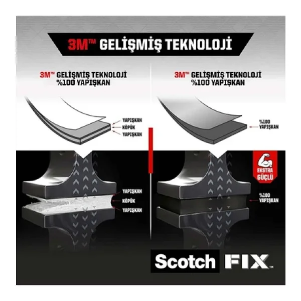 Scotch Extreme Dış Mekan Ekstra Güçlü 19mmx5m - Görsel 5
