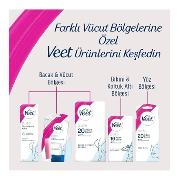Veet Pure Hipoalerjenik Bacak Ve Vücut Bölgesi İçin 20'li 2 Adet Sir Ağda Bandı - Görsel 8