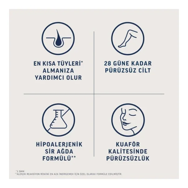 Veet Pure Hipoalerjenik Bacak Ve Vücut Bölgesi İçin 20'li 2 Adet Sir Ağda Bandı - Görsel 5