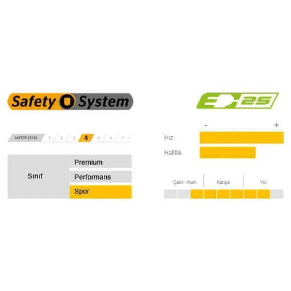 Continental Contact 700x35c Bisiklet Lastiği - Görsel 3