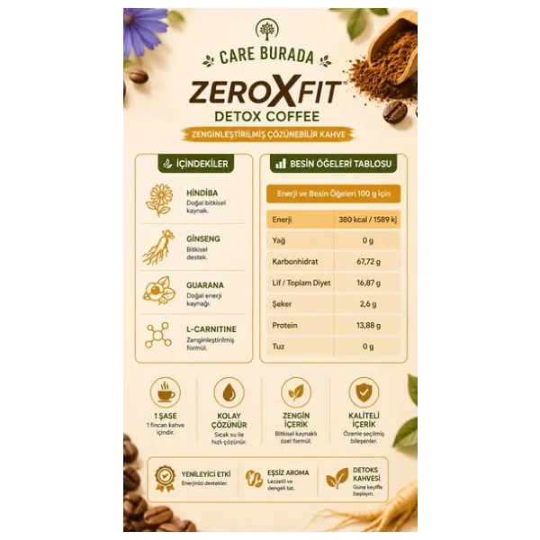 Çare Burada Zeroxfit Detoks Kahvesi 30 Adet (Guarana & Hindiba & Ginseng & L-Carnitine) - Görsel 6