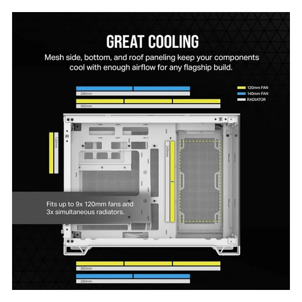 Corsair 2500X CC-9011266-WW Fansız Beyaz Micro ATX Oyuncu Kasası - Görsel 7