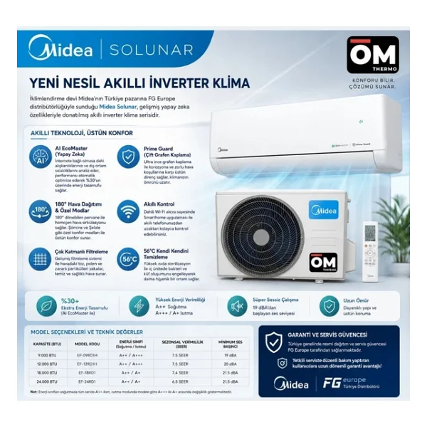 Midea Solunar AI Ef-24rd1h 24000 Btu A+++ Inverter Duvar Tipi Klima - Görsel 5