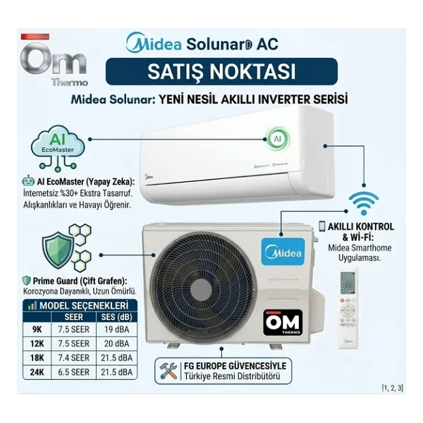 Midea Solunar AI Ef-24rd1h 24000 Btu A+++ Inverter Duvar Tipi Klima - Görsel 6