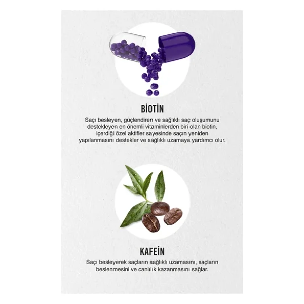 Urban Care Expert Series Biotin & Caffeine Dökülme Karşıtı 200 Ml Saç Kremi - Görsel 5