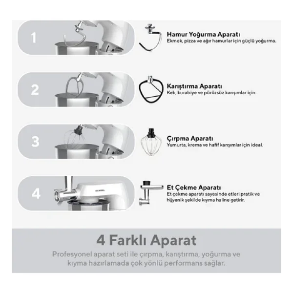 Kumtel Hsmmg-01 1500 W 5 Lt Hamur Yoğurma Makinesi - Görsel 7