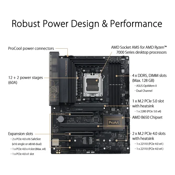 Asus Proart B650 Creator AMD Am5 DDR5 Wi-Fi Atx Anakart - Görsel 6