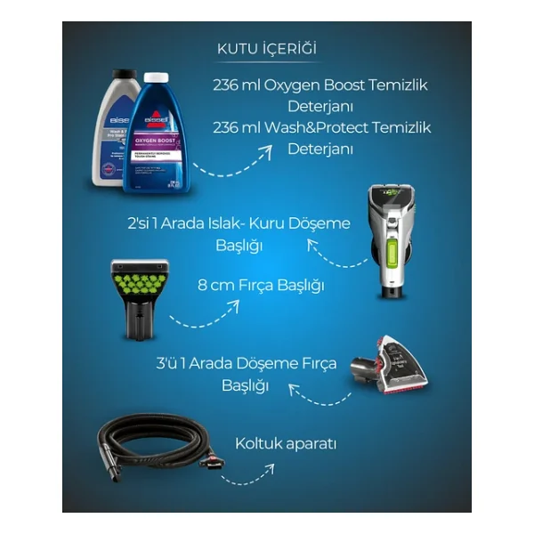 Bissell Proheat 2x Revolution Cleanshot Koltuk Ve Halı Yıkama Makinesi - Görsel 7