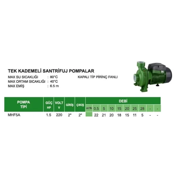 Mey İthalat Mey Ithalat Atlantis Mhf5a 1,5 Hp Tek Kademeli Santrifuj Pompa - Görsel 6