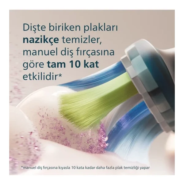 Philips Sonicare Diamond Clean Şarjlı Diş Fırçası, 4 Mod, Sonicare App, Seyahat Kabı, Hx9911/88 - Görsel 3
