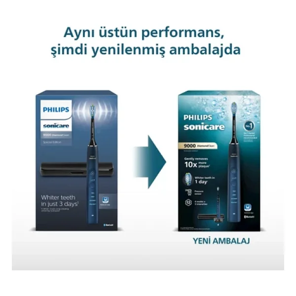 Philips Sonicare Diamond Clean Şarjlı Diş Fırçası, 4 Mod, Sonicare App, Seyahat Kabı, Hx9911/88 - Görsel 8