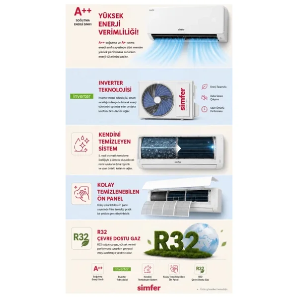 Simfer Sv-4100ı A++ 9000 Btu Inverter Duvar Tipi Klima Montaj Dahil - Görsel 8