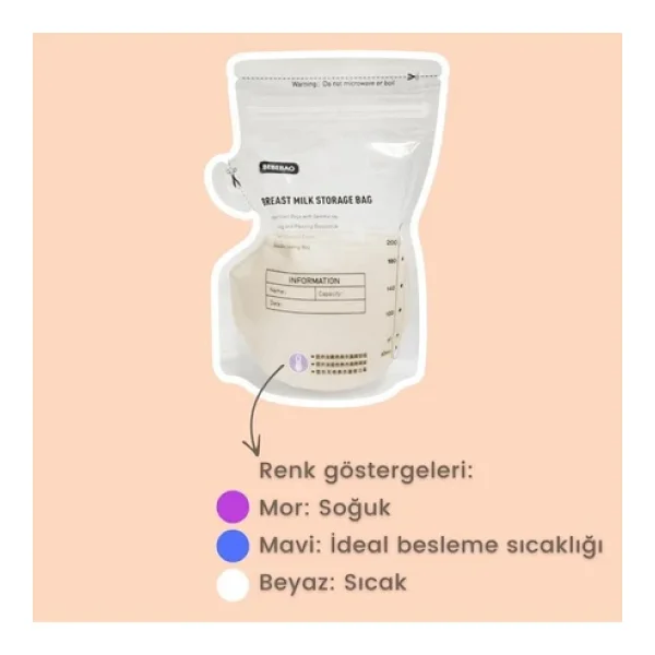 Bebebao 200 Ml 10'lu Anne Sütü Saklama Poşeti - Görsel 5