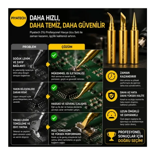 3'lü Profesyonel 900M Serisi Havya Ucu Seti Düz Eğri Ve Kesik Altın Renk Mikro Lehim Ucu - Görsel 5