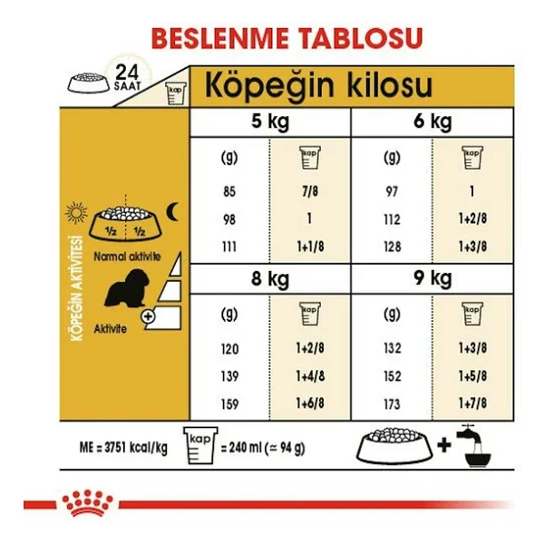 Royal Canin Cavalier King Charles 3 Kg Yetişkin Köpek Maması - Görsel 4