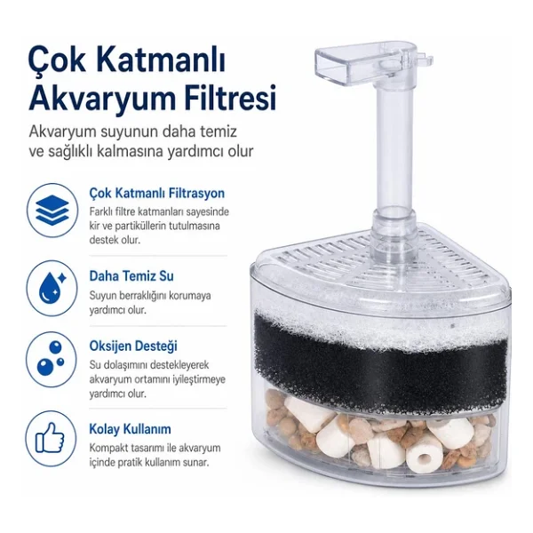 Valkyrie Köşe Akvaryum Filtresi Çok Katmanlı Biyolojik Filtre Süngerli Oksijen Destekli İç Filtre - Görsel 4