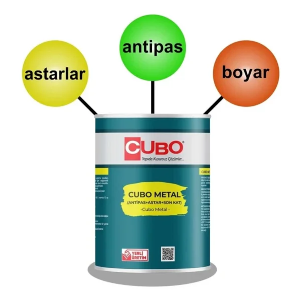 Cubo Metal Pas Boyası Ral 7016 Antrasit Gri 2,5 Litre - Görsel 5