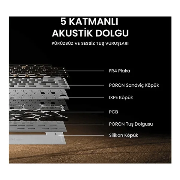 Gravastar Mercury K1 Pro Sarı RGB %75 Tkl X Kailh Switch Kablolu/Kablosuz Mekanik Oyuncu Klavyesi - Görsel 7
