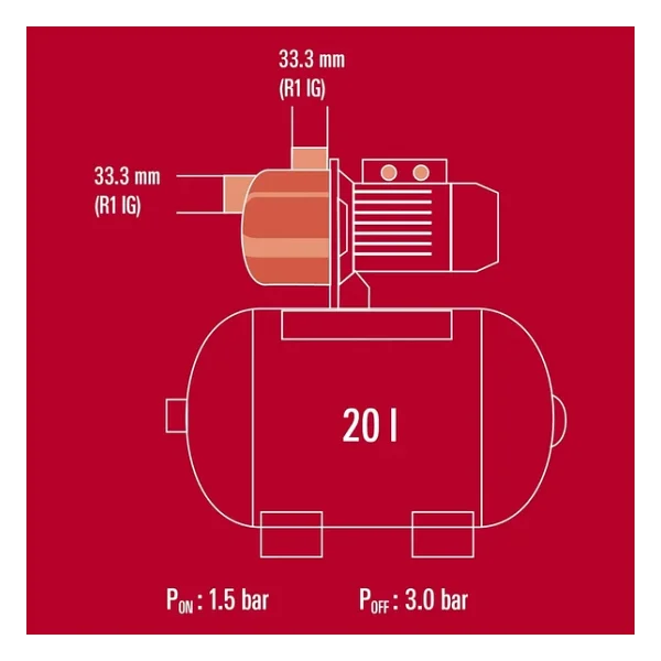 Einhell Gc-Ww 6036 Hidrofor - Görsel 8