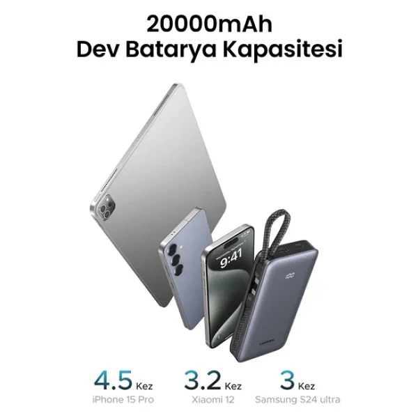 Ugreen Nexode 55985b 20000 mAh Hızlı Şarj Powerbank - Görsel 8