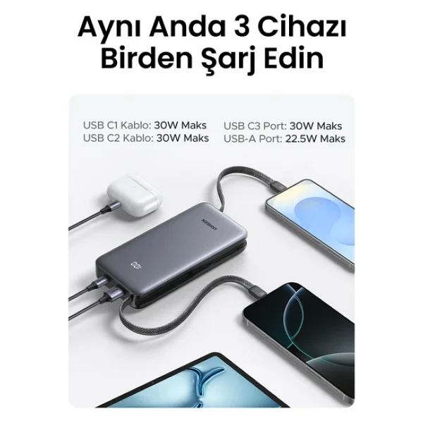 Ugreen Nexode 55985b 20000 mAh Hızlı Şarj Powerbank - Görsel 7