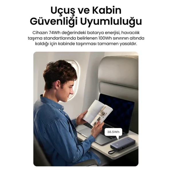 Ugreen Nexode 55985b 20000 mAh Hızlı Şarj Powerbank - Görsel 9
