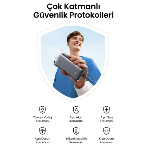 Ugreen Nexode 55985b 20000 mAh Hızlı Şarj Powerbank - Görsel 10