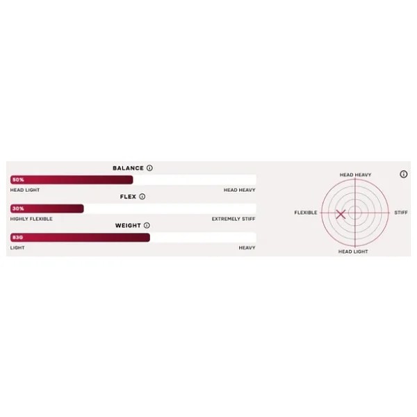 Yonex Arcsaber 2 Clear (Kordajlı) 4u (Ort 83g) G5,6 Badminton Raketi - Siyah Mavi - Görsel 2