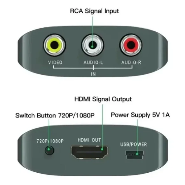 4379 Rca Av To Hdmi Çevirici 3rca Dönüştürücü Adaptör 1080p - Görsel 5