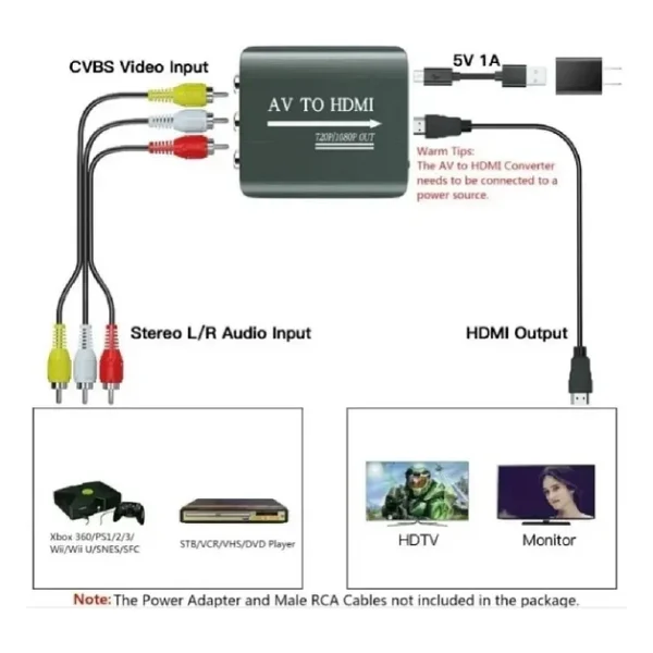 4379 Rca Av To Hdmi Çevirici 3rca Dönüştürücü Adaptör 1080p - Görsel 4