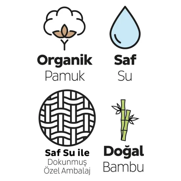 Sleepy Yenidoğan 40 Yaprak 12'li Paket Islak Mendil - Görsel 5